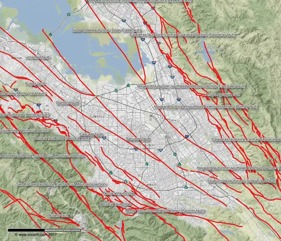 San Jose Faults